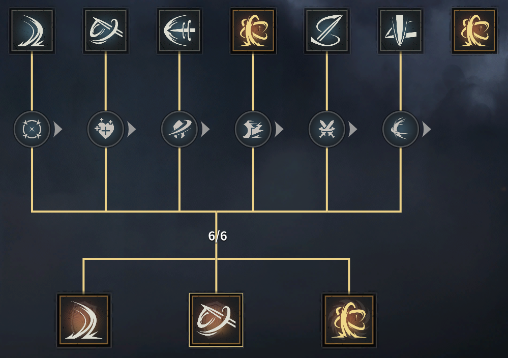 Build Dueliste skill