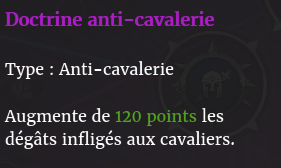 doctrine-anti-cavalerie description