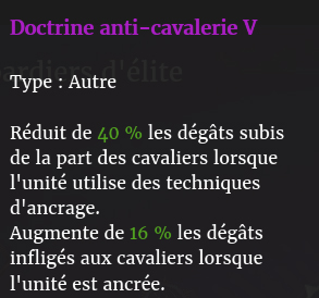 Doctrine anti-cavalerie description