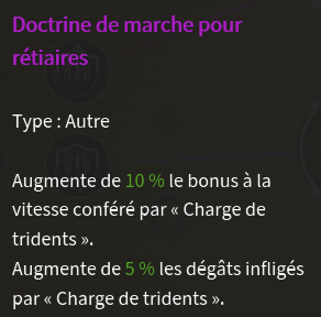 Doctrine de marche pour rétiaires description