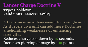Doctrine charge lanciers montés V description
