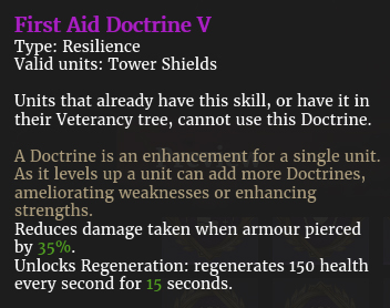 Doctrine premiers secours I description