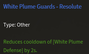 Resolute description