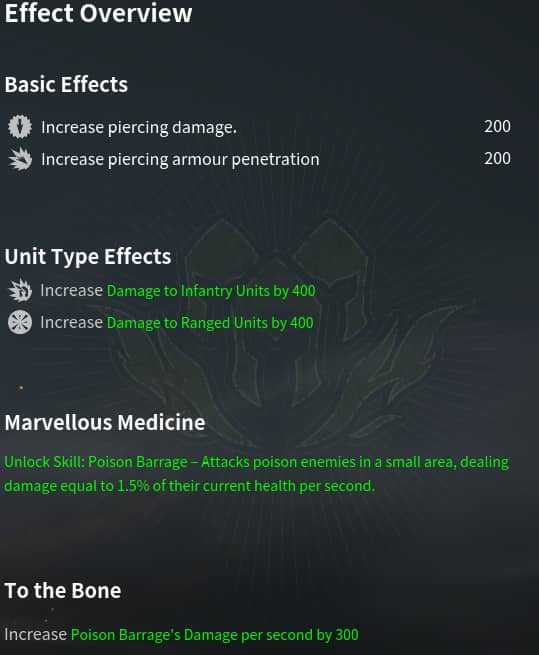 archersViperes maitrise