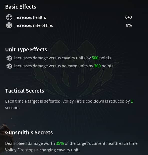 arquebusiersImperiaux maitrise