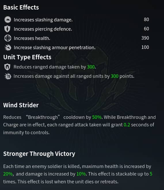 cavaliersLourdsPrefectoraux maitrise