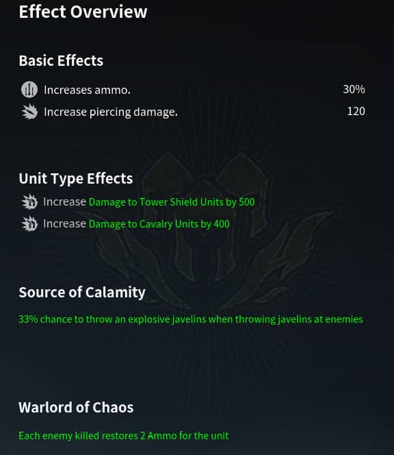 chevaucheurs maitrise