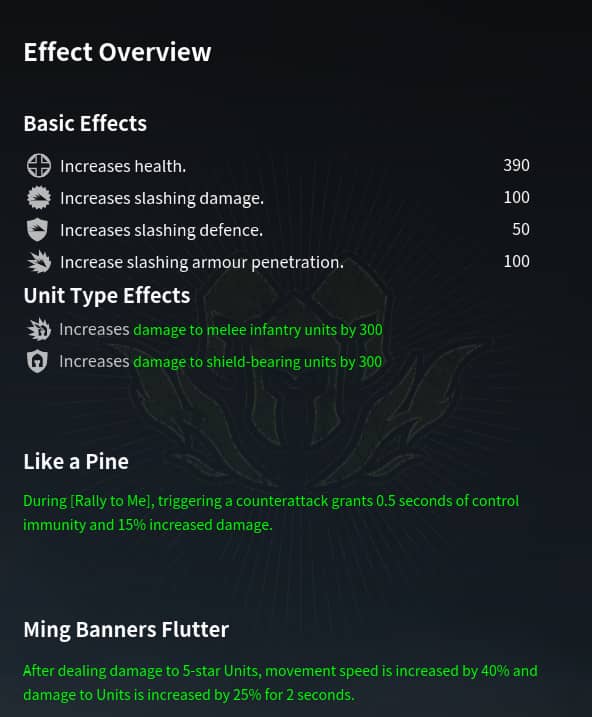 lanciersEsponton maitrise