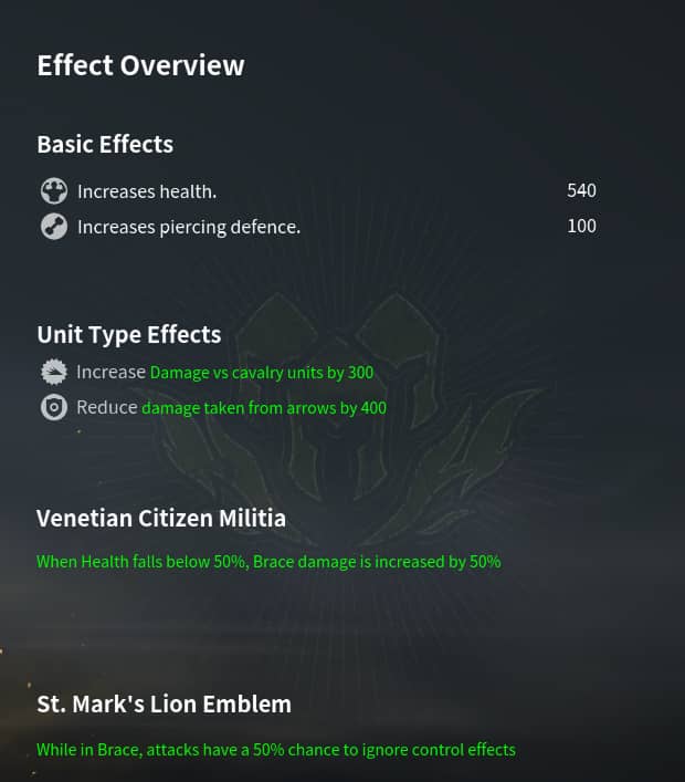 piquiersFortebraccio maitrise