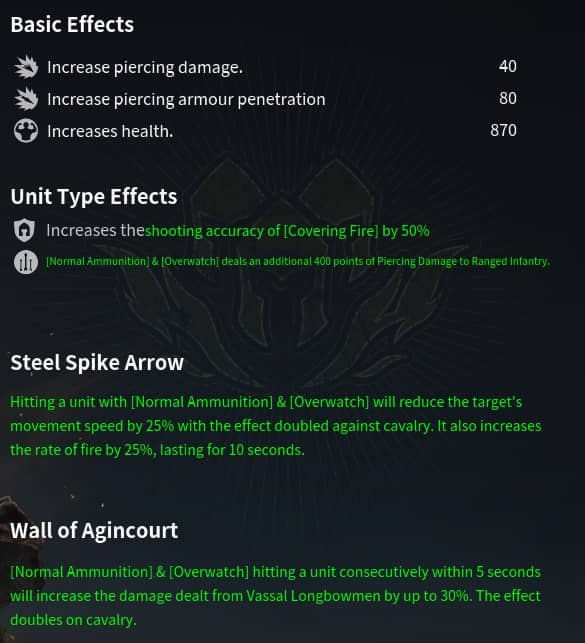 archersGallos maitrise