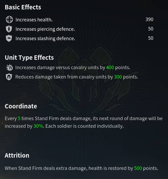 hallebardiers maitrise