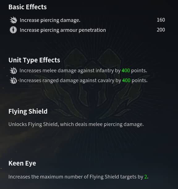 javeliniersImperiaux maitrise