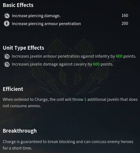 javeliniersMilice maitrise