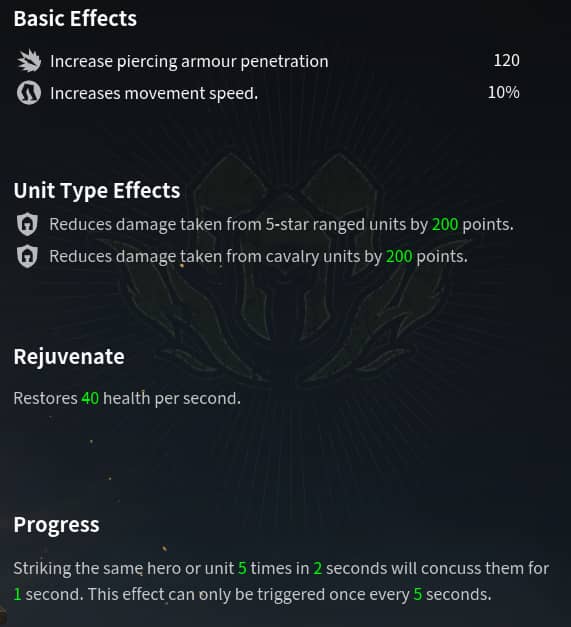 lanciersImperiaux maitrise