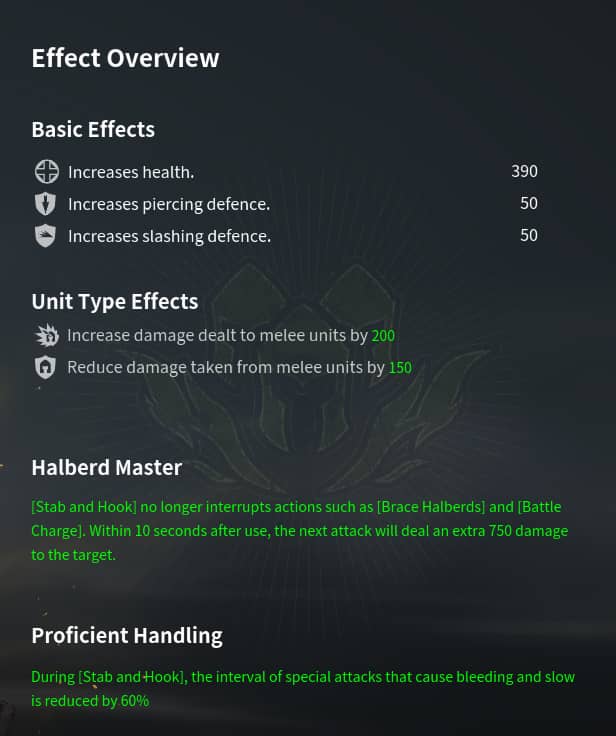 lansquenets maitrise