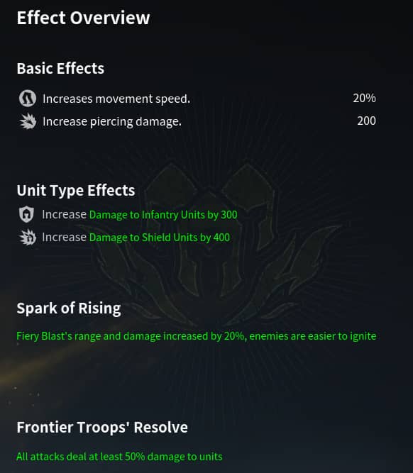 piquiersWuxing maitrise