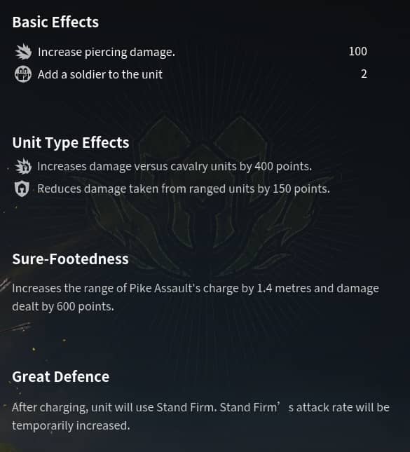 prevotsHallebardiers maitrise