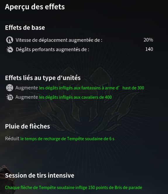 arbaletriersPlumes maitrise
