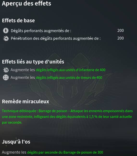 archersViperes maitrise