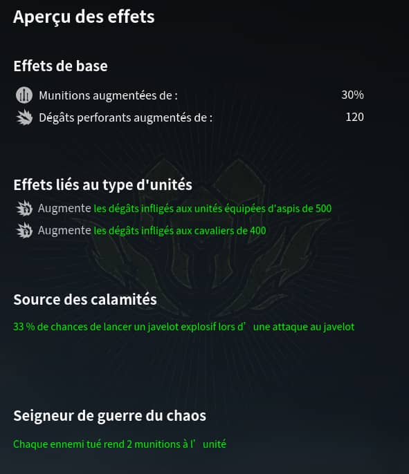 chevaucheurs maitrise