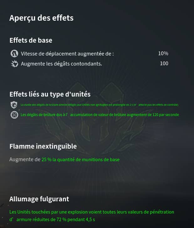 miliceZykalienne maitrise