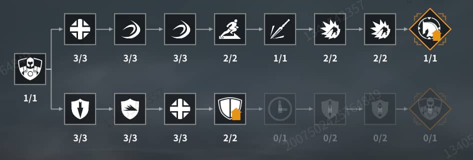 Ordre du dragon veterance