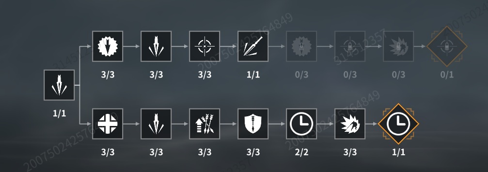 Royal longbowmen veterance